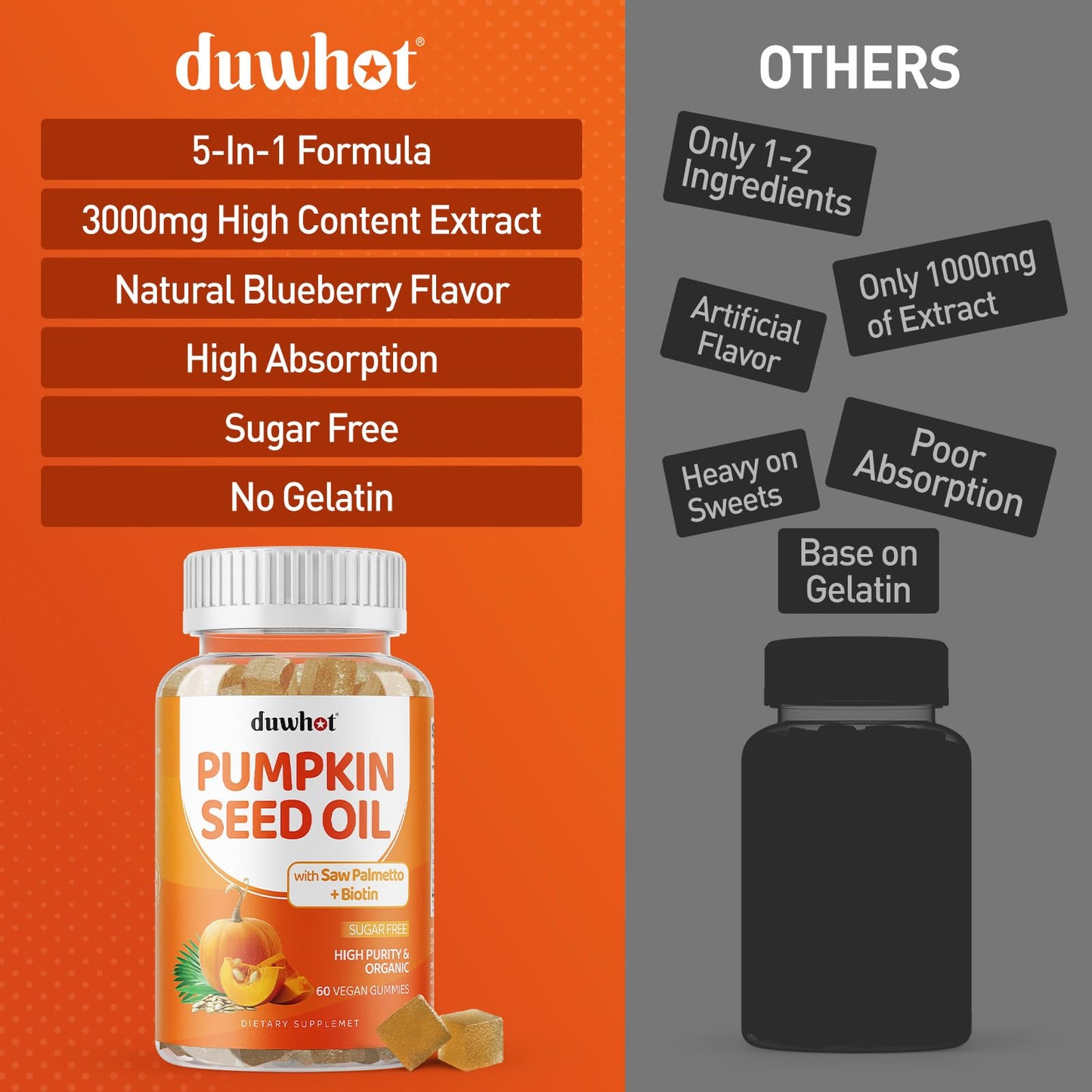 Pumpkin Seed Oil Gummies – Organic, Cold-Pressed, Saw Palmetto, Biotin, Vegan, 60 Gummies