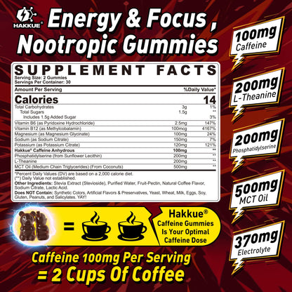 Energy Focus Gummies by Hakkue - 100mg Caffeine, L-Theanine, No Lag (60 ct) Coffee Flavor