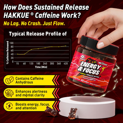 Energy Focus Gummies by Hakkue - 100mg Caffeine, L-Theanine, No Lag (60 ct) Coffee Flavor