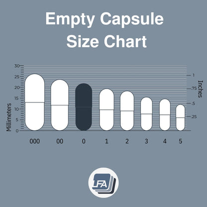Empty Gelatin Capsules Size 0-120 | Halal Beef Gel Caps for DIY Filling Kit
