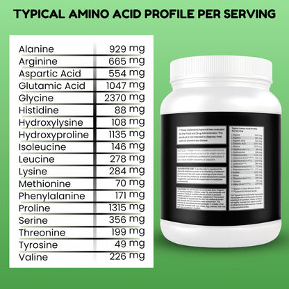 Halal Grass-Fed Collagen Peptides Powder – 1 lb Unflavored | Keto & Paleo