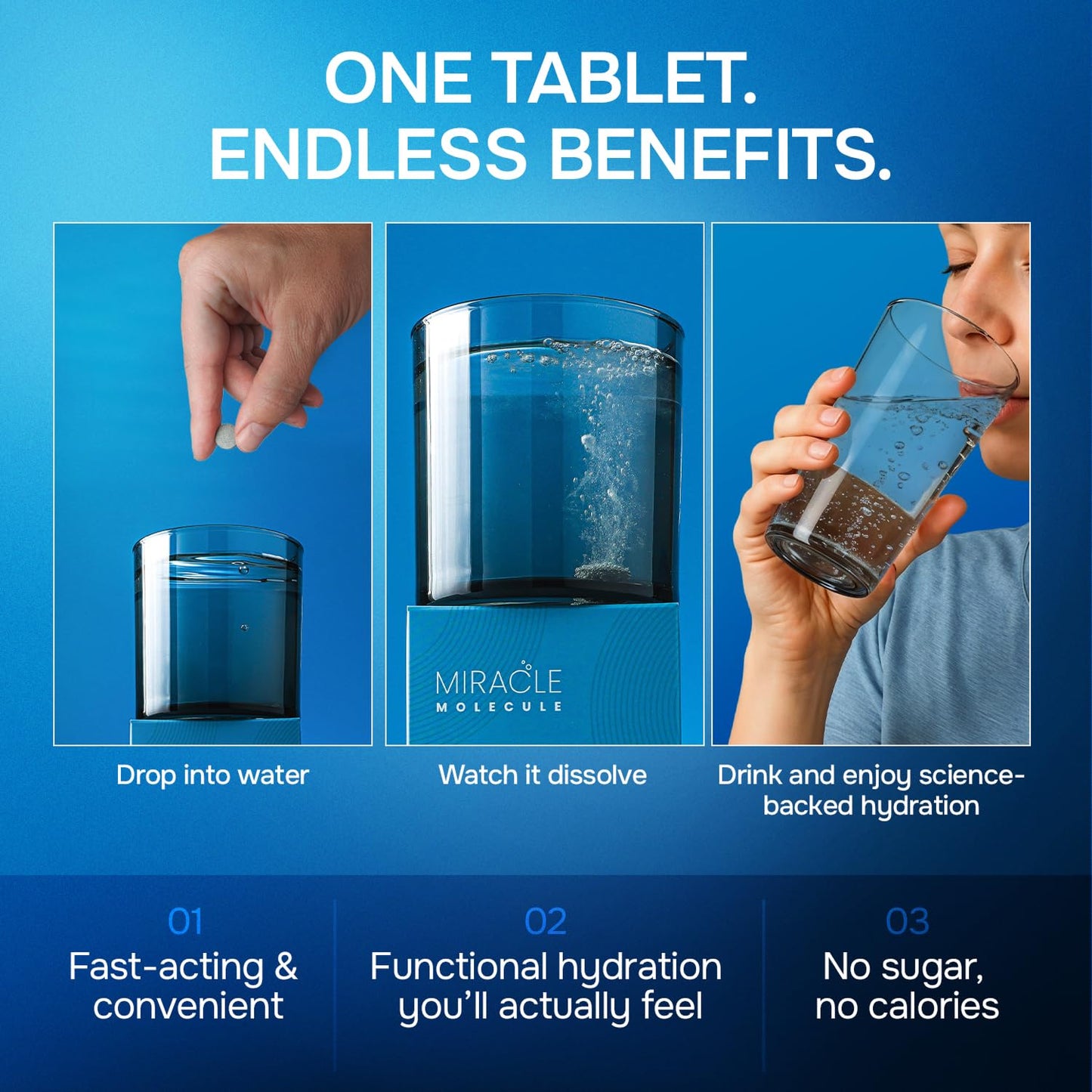 Molecular Hydrogen Tablets with Magnesium | 12 PPM | Miracle Molecule