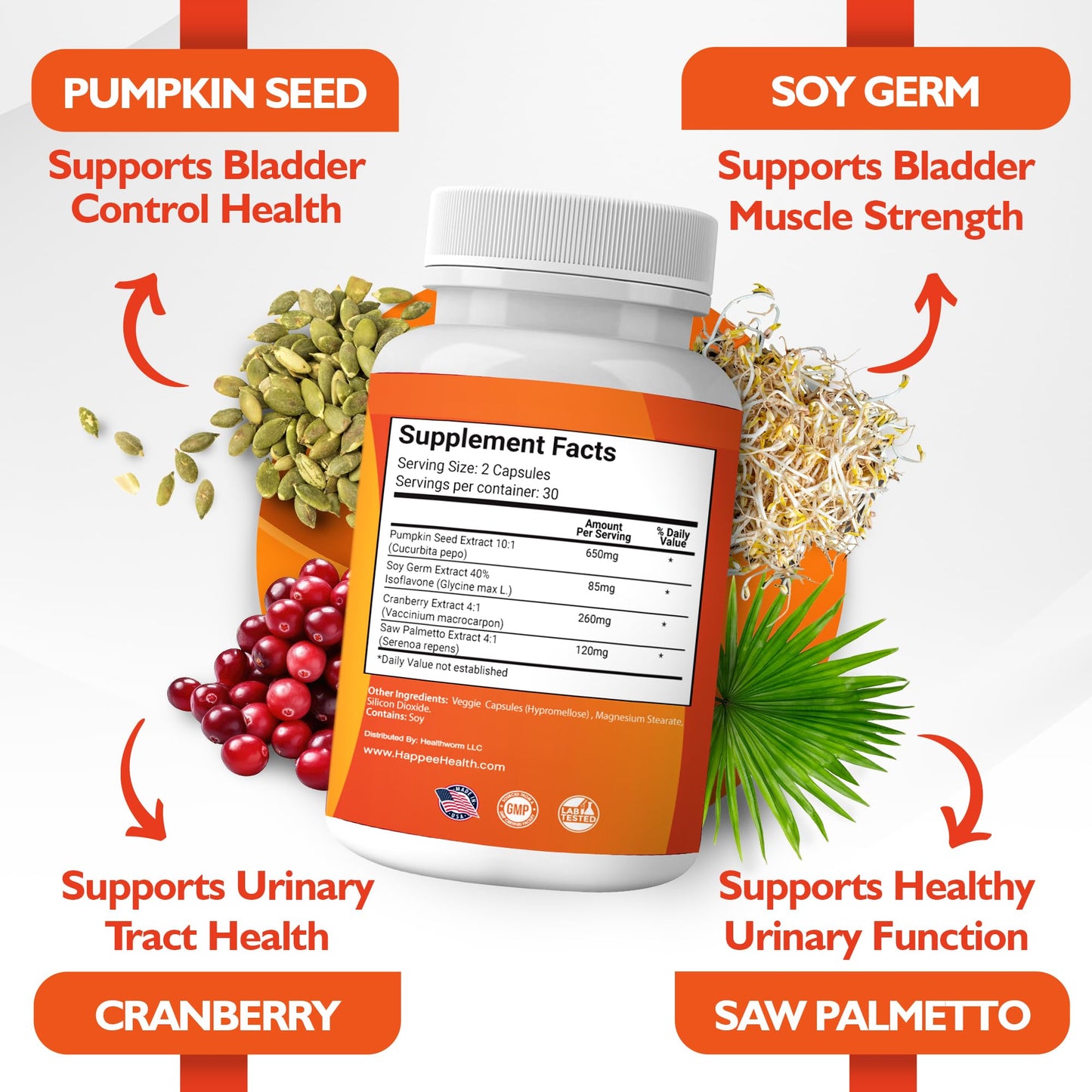 Happee Bladder Command - Bladder Control Supplement for Women & Men, 60 Capsules