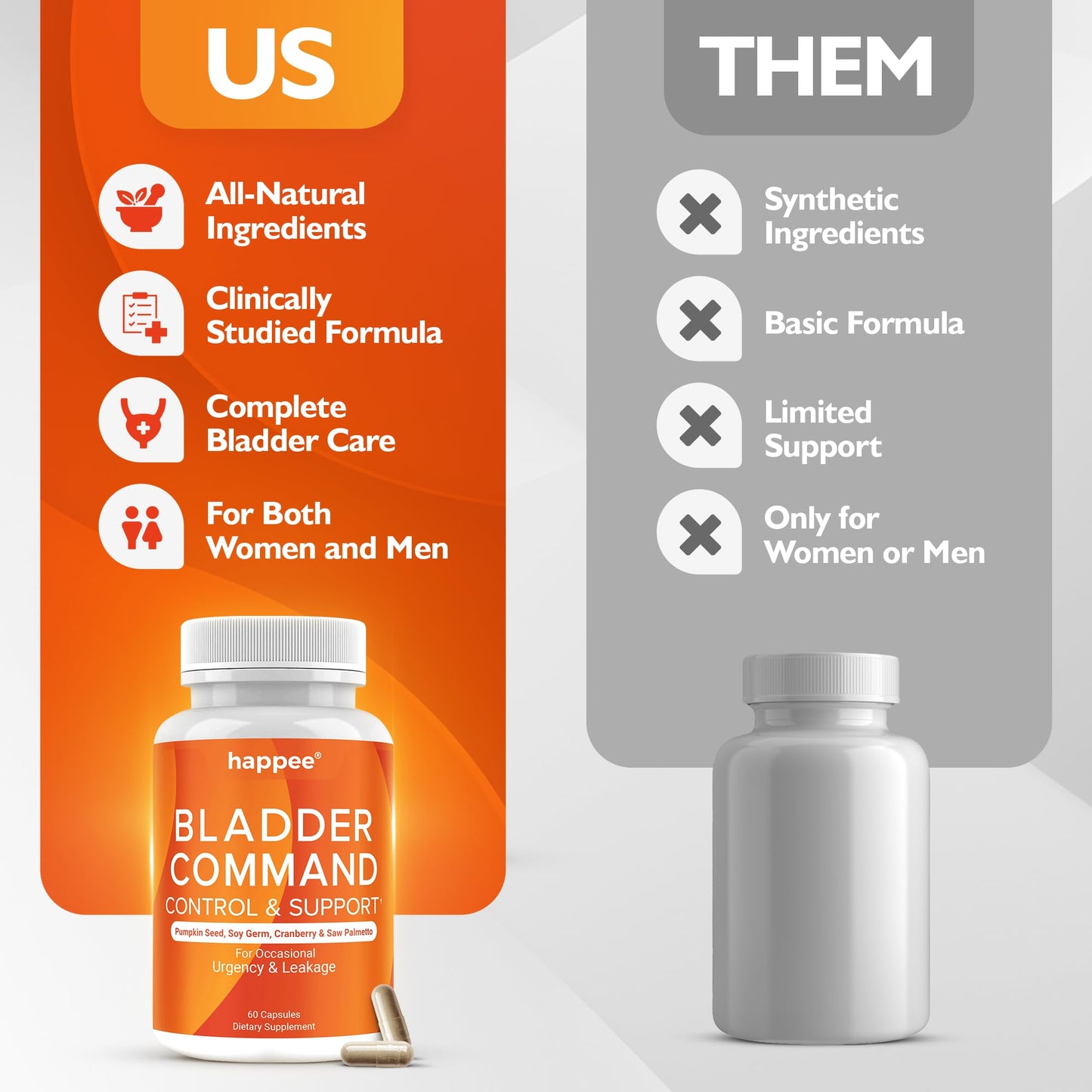 Happee Bladder Command - Bladder Control Supplement for Women & Men, 60 Capsules