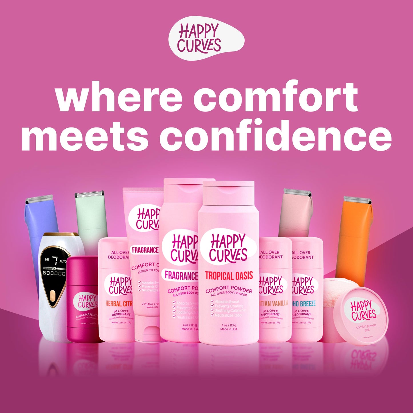 HAPPY CURVES Comfort Powder | Talc-Free Anti-Chafe Dusting Powder for Women – 4 oz Tropical Oasis