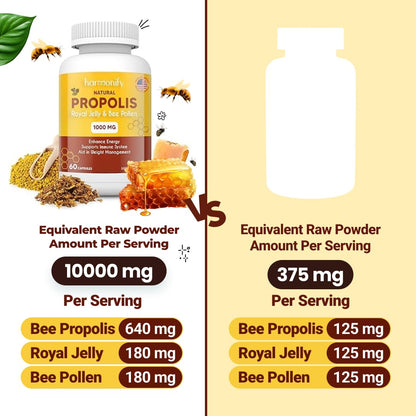HARMONIFY Bee Pollen Propolis Royal Jelly Extract 1000mg – Immune Support Capsules