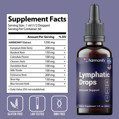 HARMONIFY Lymphatic Drainage Drops – Herbal Support (2 fl oz / 60 mL)