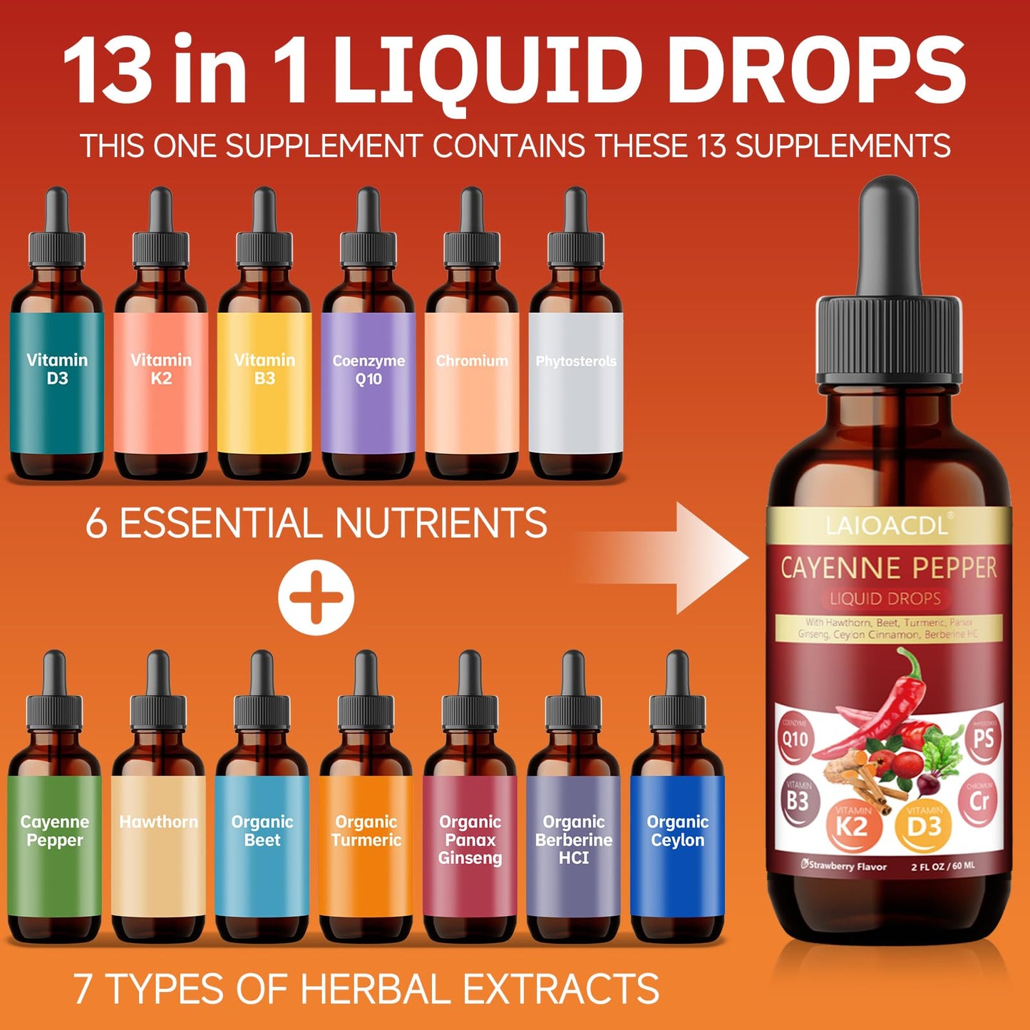 13-in-1: Cayenne Pepper Drops, Beetroot Drops & More | Natural Wellness Formula