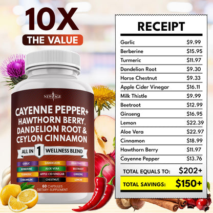Cayenne Pepper Capsules with Hawthorn Berry & Herbs – 120 Count