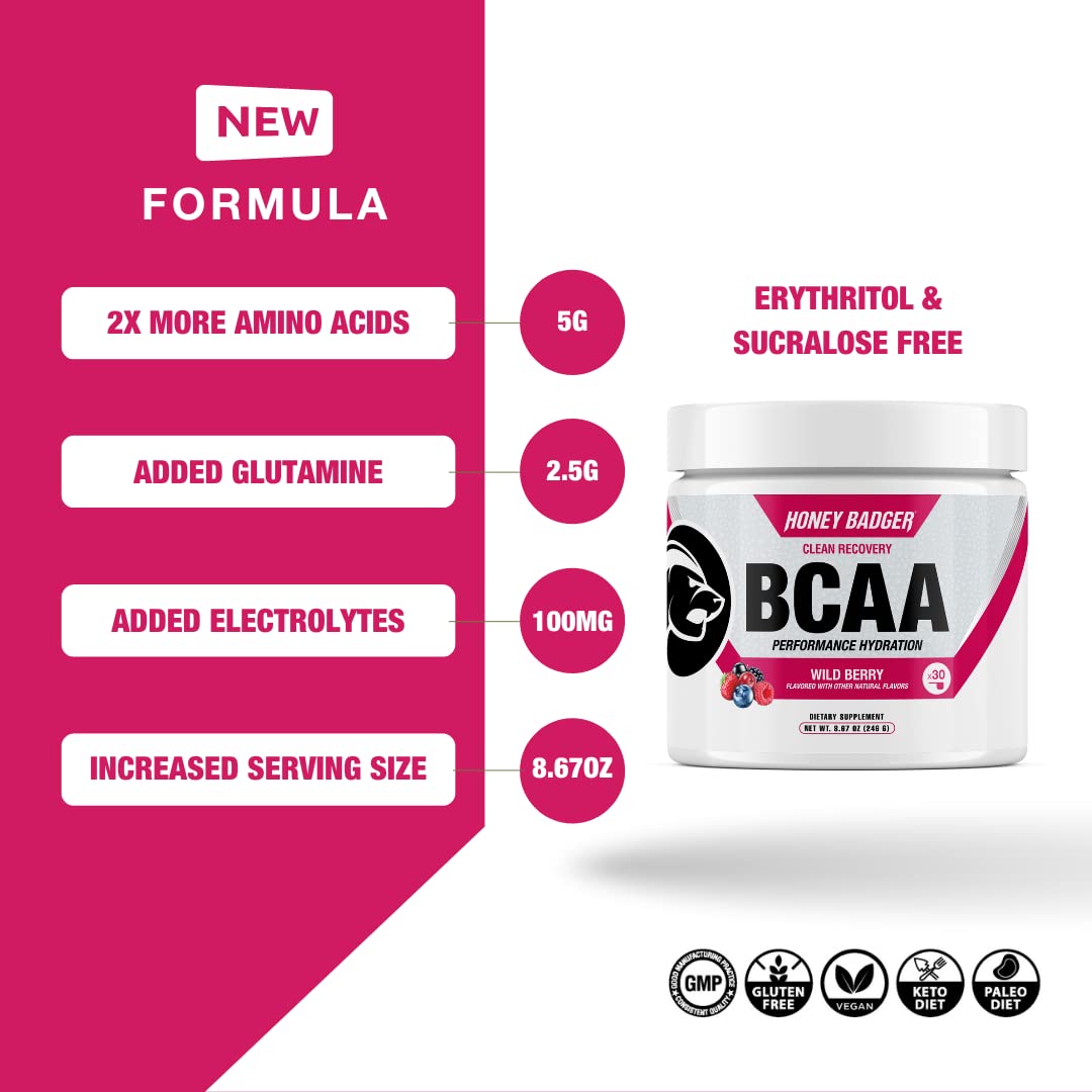 Honey Badger BCAA + EAA Powder – Vegan, Sugar Free, 30 Servings