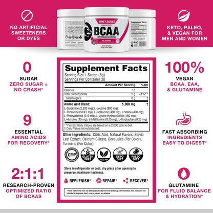 Honey Badger BCAA + EAA Powder – Vegan, Sugar Free, 30 Servings