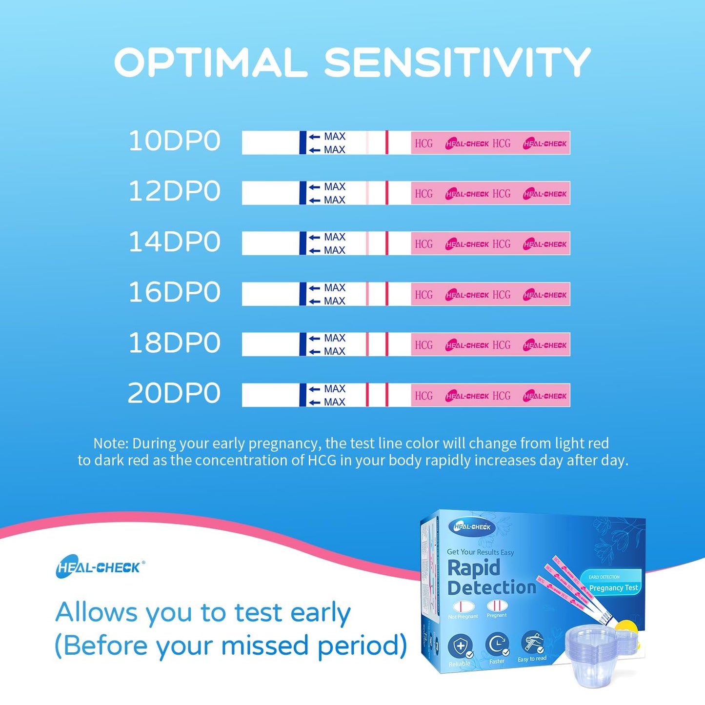 HEAL-CHECK Pregnancy Tests with Cup – Bulk 25 Count, 99% Accuracy
