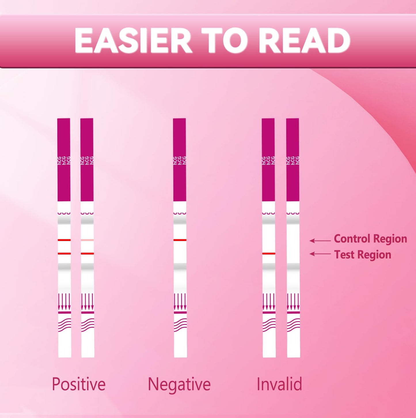 HealCare Pregnancy Test – Ultra-Sensitive 10 MIU/ml, Early Detection in 3 Minutes (10 Pieces)