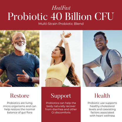 HealFast Physician Formulated Probiotic - 40B CFU | Gut Health | Non-GMO & Vegan | 30 Day Supply