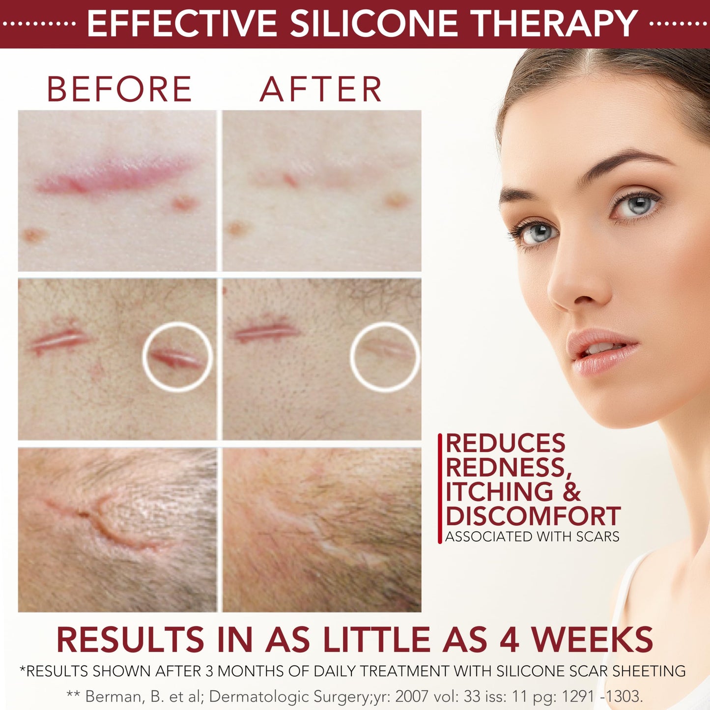 HealFast Physician-Formulated Silicone Scar Gel | Medical-Grade Crosspolymer Sheet for Face & Body