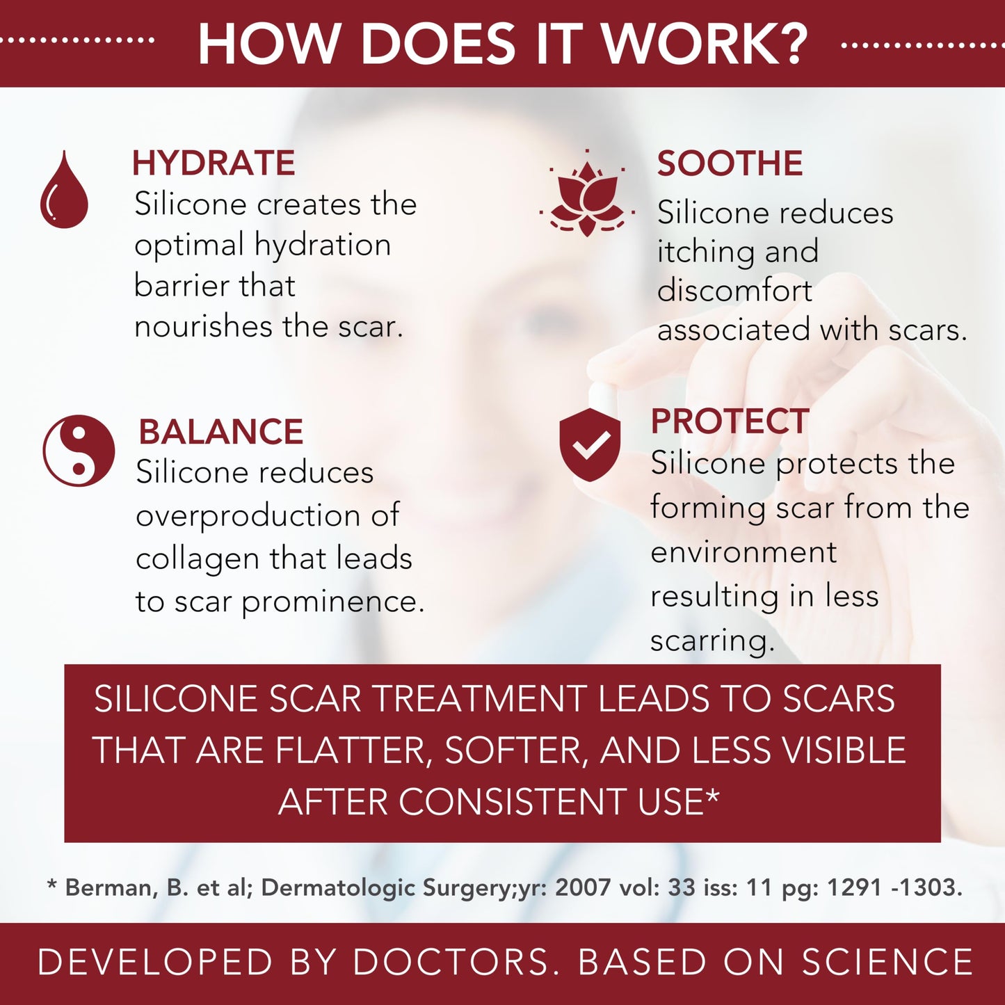HealFast Physician-Formulated Silicone Scar Gel | Medical-Grade Crosspolymer Sheet for Face & Body