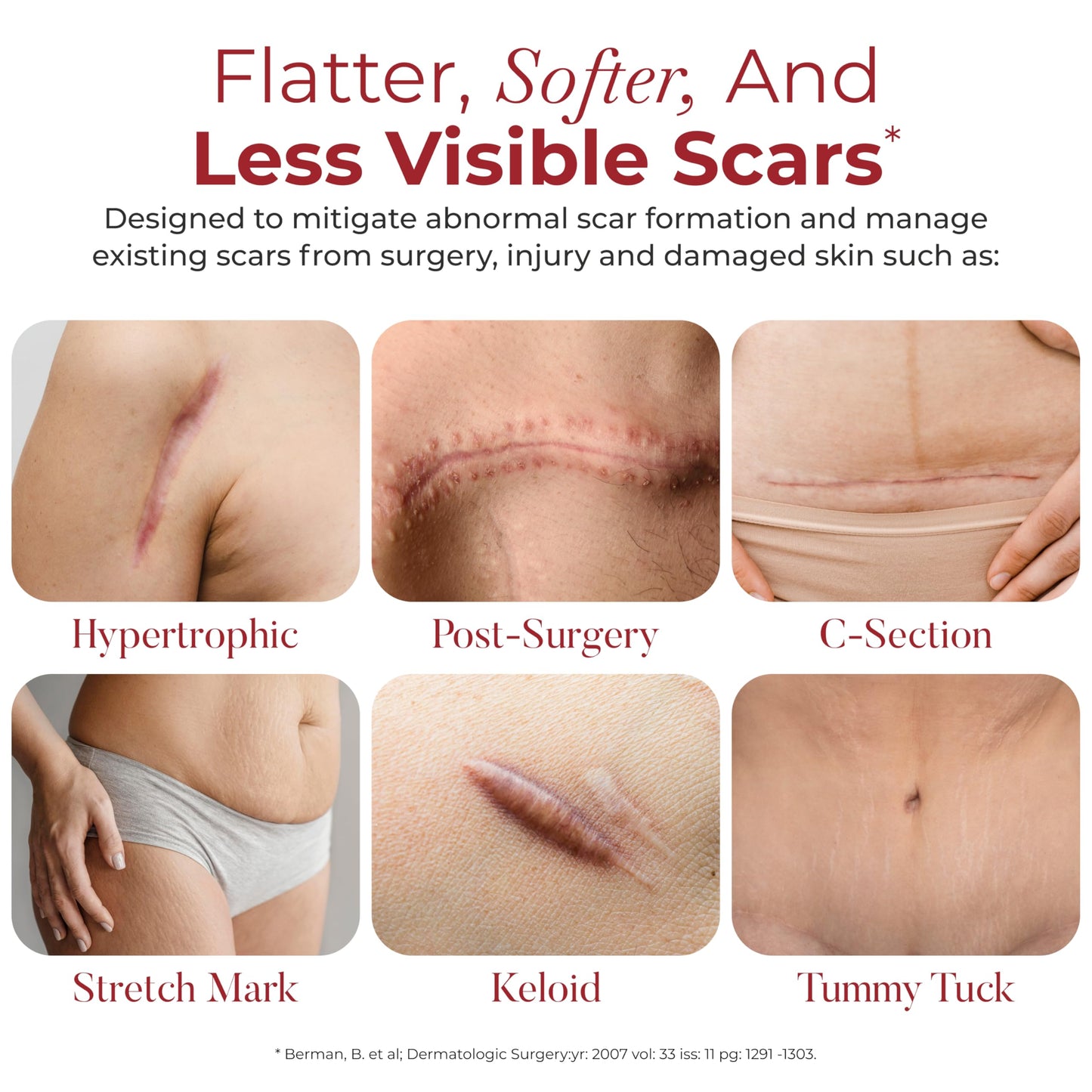HealFast Physician Formulated Silicone Scar Sheets – Medical-Grade Tape for Surgery, C-Section & Keloids