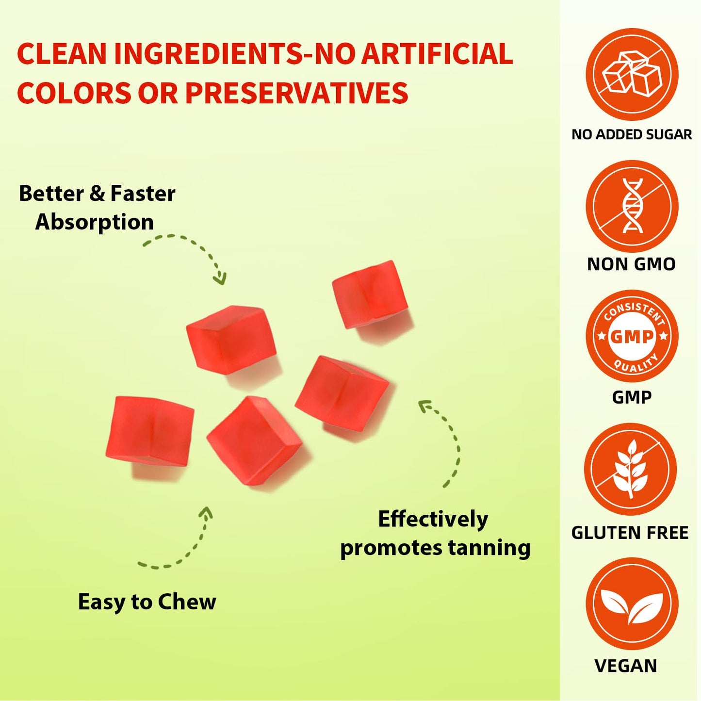 HEALOADING Astaxanthin 12mg Gummies – Eye, Skin, Joint & Immune Support (60 Gummies)