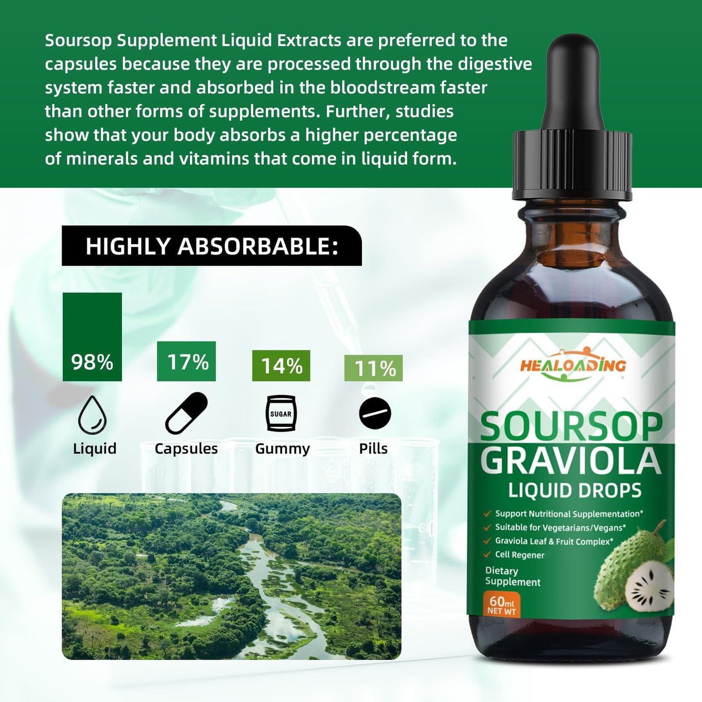 HEALOADING Soursop Bitters Drops - Organic Graviola Soursop Extract for Immune & Cell Support
