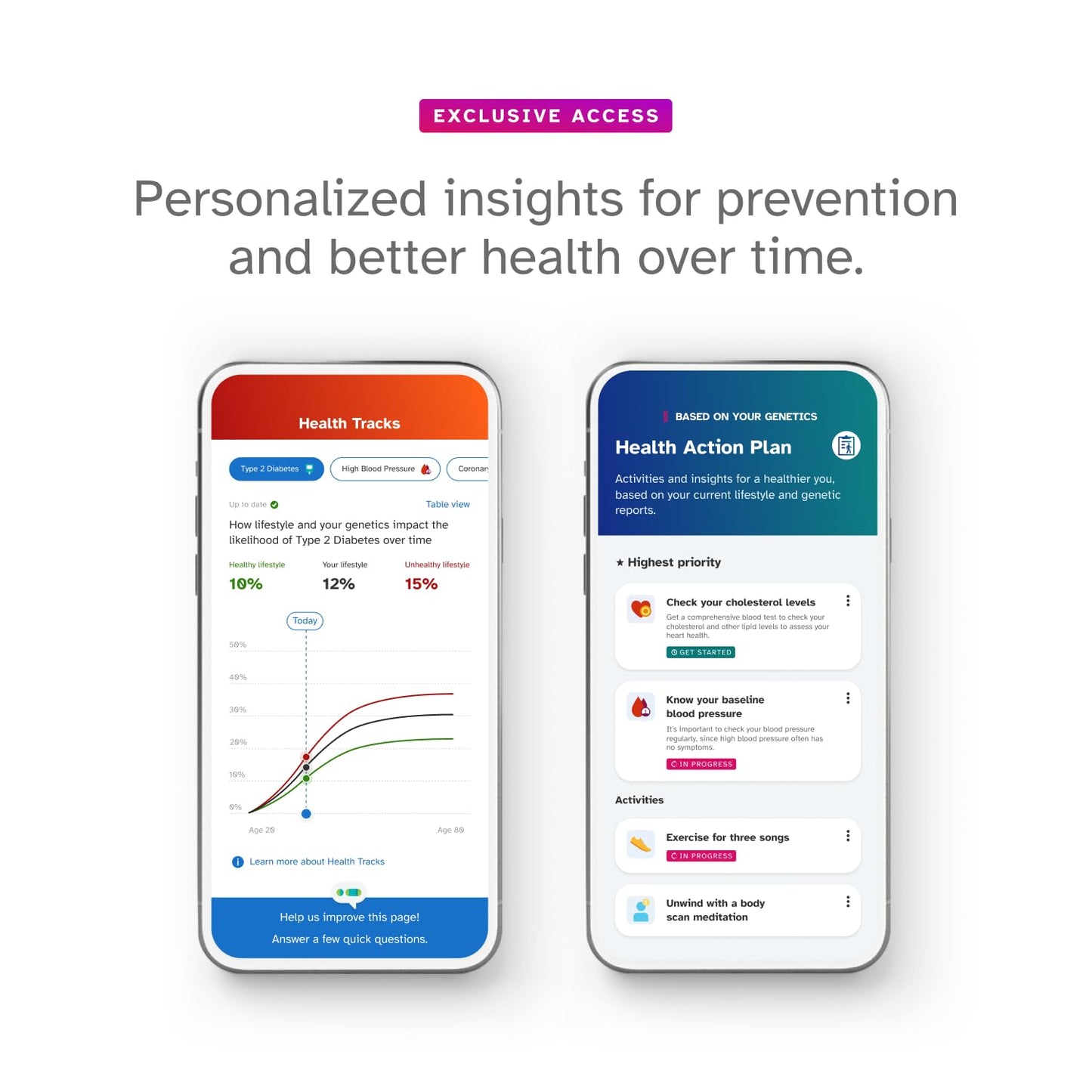 23andMe+ Premium Membership Bundle – DNA Kit with Health & Ancestry Insights + 1-Year Exclusive Reports