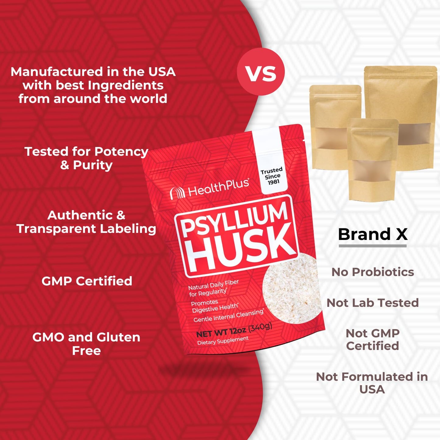 Health Plus Psyllium Husk 12 oz – Daily Fiber & Natural Detox