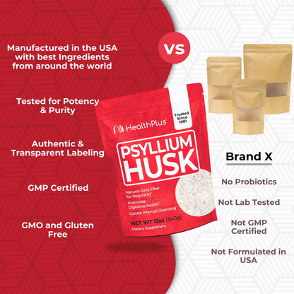 Health Plus Psyllium Husk 12 oz – Daily Fiber & Natural Detox