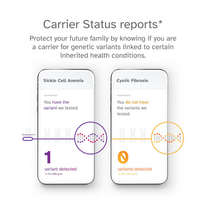 23andMe Health-Only Service – DNA Test with Personal Genetic Reports (Health Predispositions, Carrier Status & Wellness)