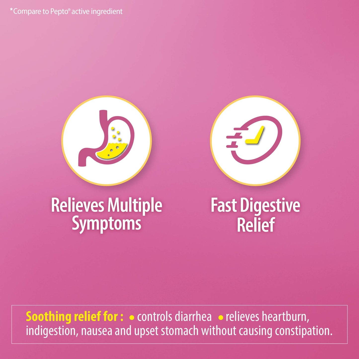 HealthA2Z Bismuth | Multi-Symptom Digestive Relief 3-Pack (36 Tablets)