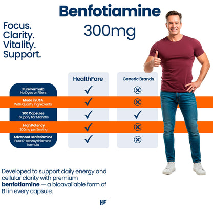 Healthfare Benfotiamine 300mg – 200 Veg Capsules | Enhanced Absorption