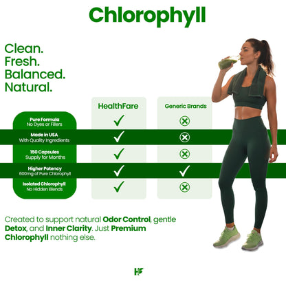 Healthfare Chlorophyll Capsules 600mg – Internal Deodorant & Odor Support