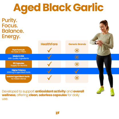 Healthfare Aged Black Garlic – 2000mg Equivalent, 90 Vegan Capsules