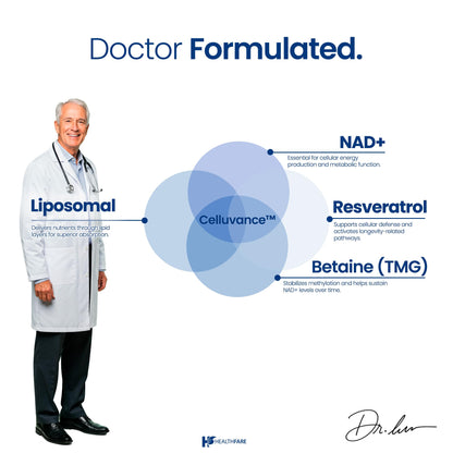 Healthfare NAD+ Liposomal 10,573mg | Resveratrol, CoQ10, NMN Alternative