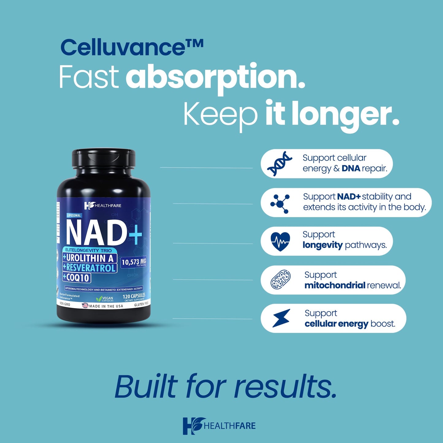 Healthfare NAD+ Liposomal 10,573mg | Resveratrol, CoQ10, NMN Alternative