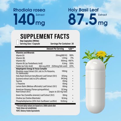 HealthSender Cortisol-Manager – Dual-Formula Ashwagandha & Rhodiola for Mood, Sleep & Focus