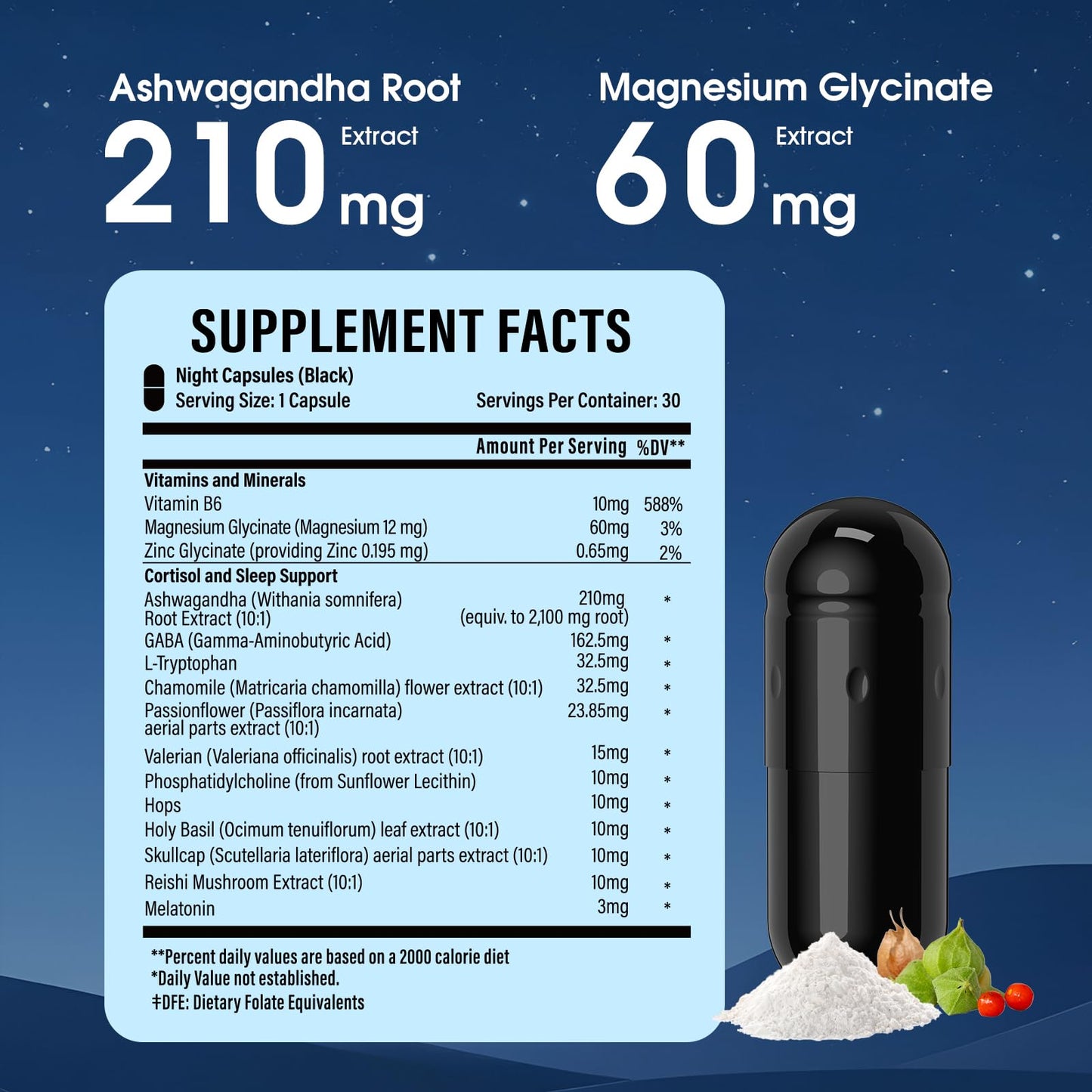 HealthSender Cortisol-Manager – Dual-Formula Ashwagandha & Rhodiola for Mood, Sleep & Focus