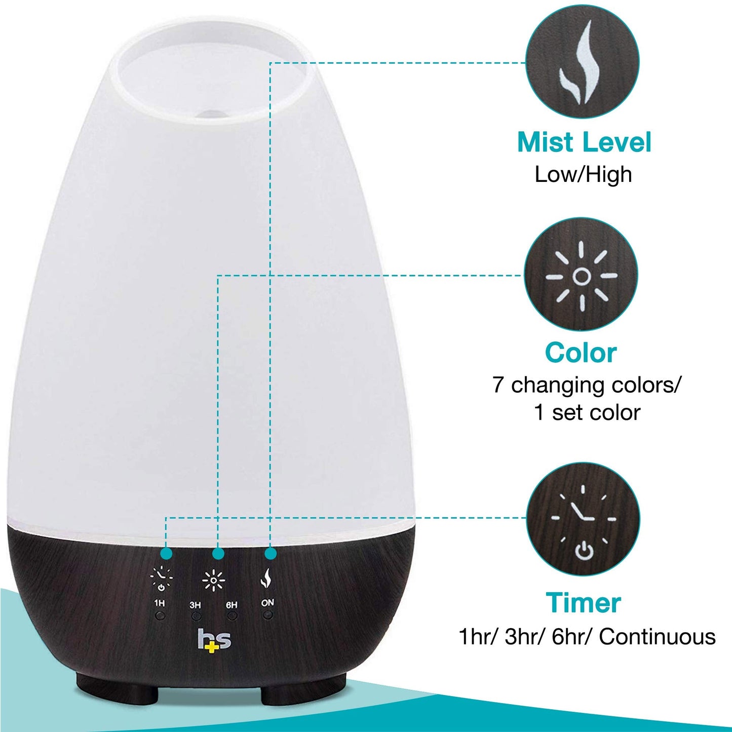 HealthSmart 500ML Essential Oil Diffuser – Large Room, Cool Mist Humidifier, 7 LED Colors