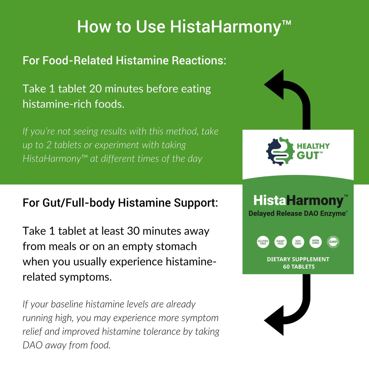 Healthy Gut HistaHarmony DAO Enzyme Supplement – 30,000 HDU, Delayed Release, 60 Servings BritishVita | Premium UK Vitamins & Wellness Supplements