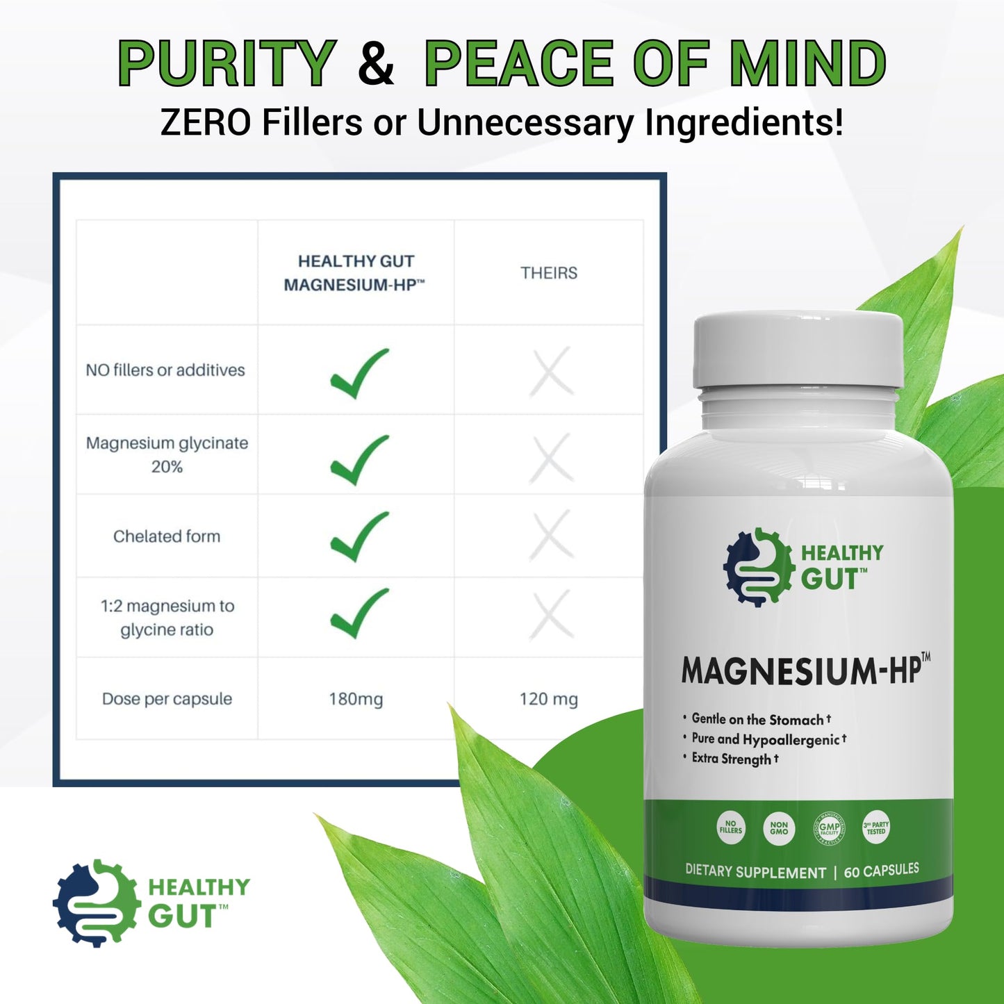 Healthy Gut Magnesium-HP | Ultra Pure Glycinate with Zero Fillers | 180 mg Magnesium Glycinate | 60 Servings