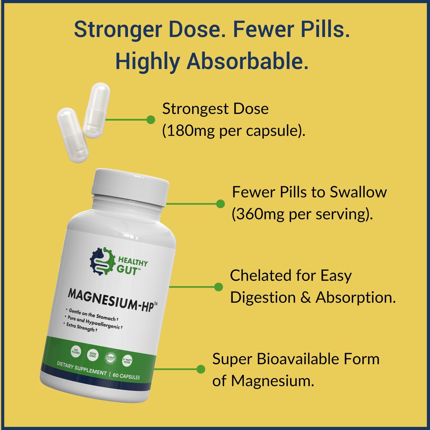Healthy Gut Magnesium-HP | Ultra Pure Glycinate with Zero Fillers | 180 mg Magnesium Glycinate | 60 Servings