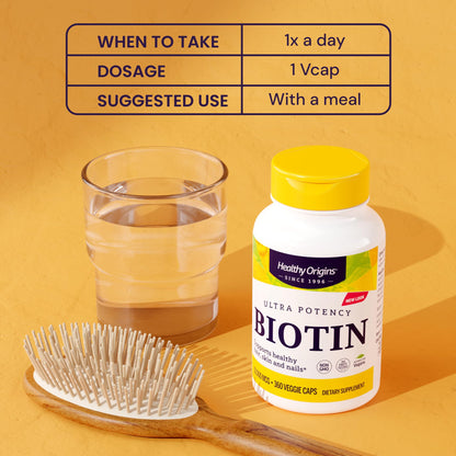 Healthy Origins Biotin 10,000 mcg – USP Grade, Non-GMO, Gluten Free | Hair & Nail Support