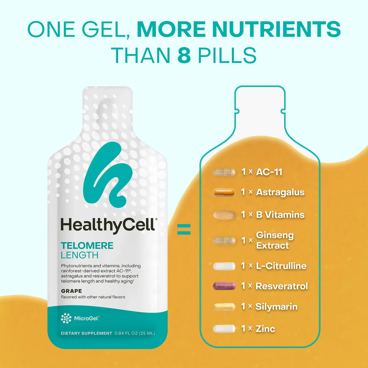 HealthyCell Telomere Length Supplement – AC-11, Astragalus & Resveratrol | 30 Grape Gel Packs BritishVita | Premium UK Vitamins & Wellness Supplements