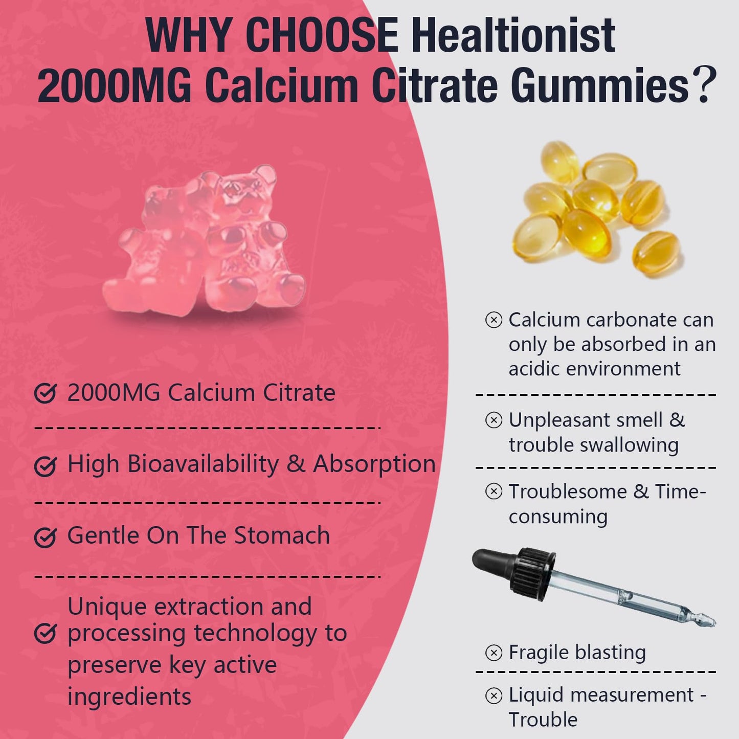 Healtionist 2000mg Calcium Citrate Gummies – D3 & K2, Peach Flavor
