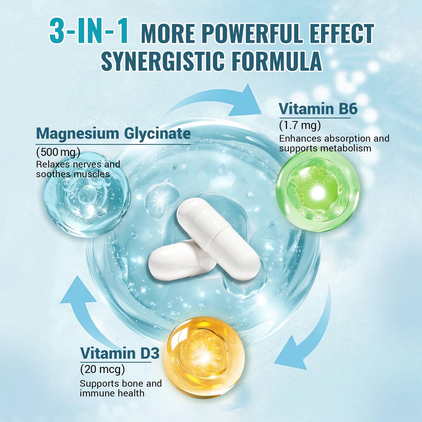 Magnesium Glycinate 500mg – High Absorption with B6 & D3 (120 Capsules)