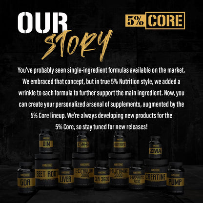 5% Nutrition Core CLA – 3,600 mg CLA from Safflower Oil for Weight Loss, Metabolism & Muscle Preservation