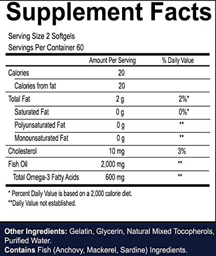 Your Nutritionist Omega-3 Fish Oil 1000mg – 120 Softgels, Heart Health