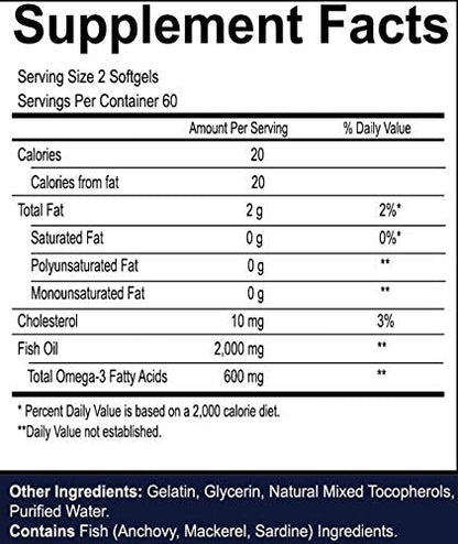 Your Nutritionist Omega-3 Fish Oil 1000mg – 120 Softgels, Heart Health
