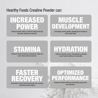 Hearthy Foods Creatine Monohydrate Micronized Powder 500g | 100 Servings, Unflavored