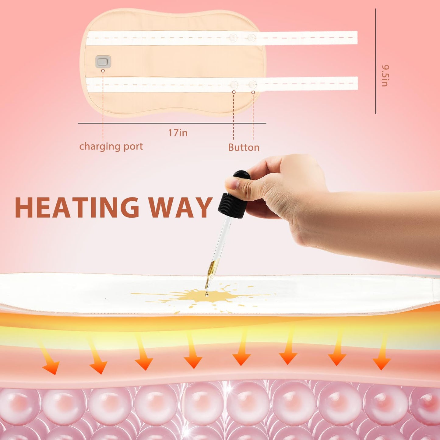 Heated Castor Oil Pack Wrap – Organic Cotton Heating Pad with Water-Repellent Pads