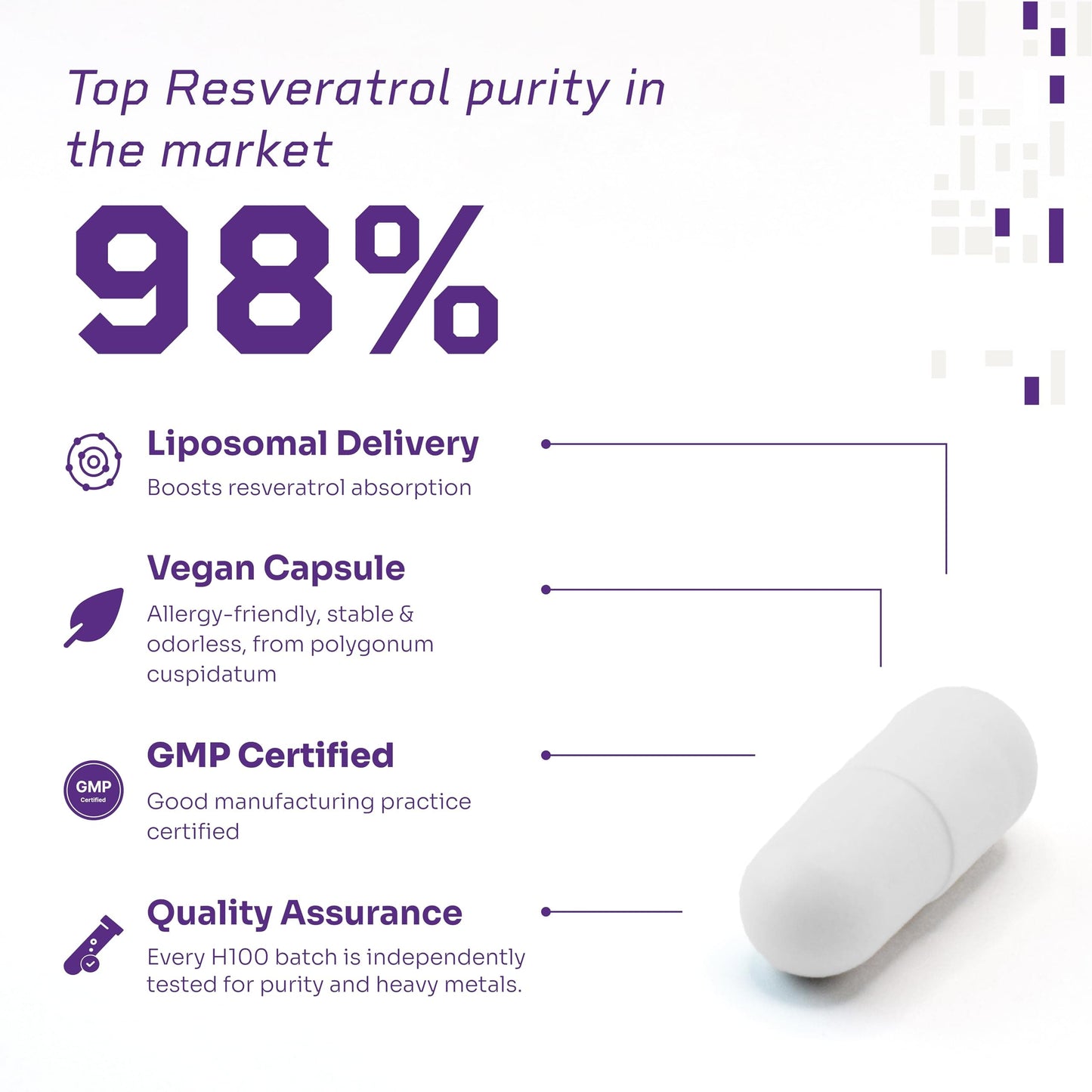 HELLO100 High Purity Liposomal Trans-Resveratrol Supplement - 250mg Capsule, 60 Vegan Capsules | 98% Purity