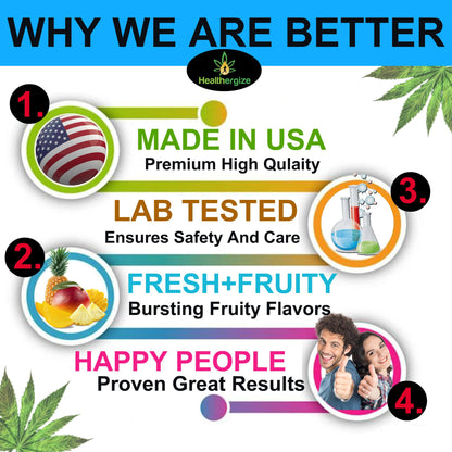Hemp Gummies Bears Relax - Premium Hemp Oil Gummies | Made in USA | Sleep & Joint Support